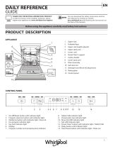 Whirlpool WFC 3C34 AP X Daily Reference Guide