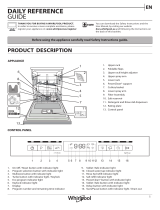 Whirlpool WFO 3O32 N P X Daily Reference Guide