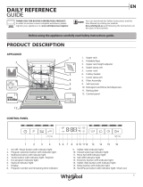 Whirlpool WFO 3C33 6.5 X Daily Reference Guide