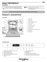 Whirlpool WIC 3C33 PFE UK Daily Reference Guide