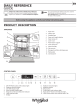 Whirlpool WRIC 3C26 PF IS Daily Reference Guide