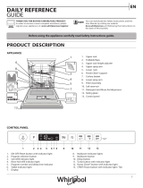 Whirlpool WRIC 3C34 PE Daily Reference Guide