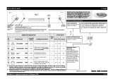 Whirlpool ADP 4779 Program Chart