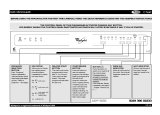 Whirlpool ADP 5650 WH Program Chart