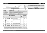 Whirlpool ADP 3315 WH Program Chart