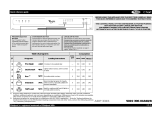 Whirlpool ADP 3315 WH Program Chart