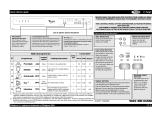 Whirlpool ADP 5600 IX Program Chart