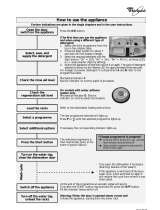 Whirlpool ADG 7995 Program Chart