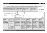 Whirlpool ADPS 5980 IX Program Chart