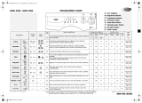 Whirlpool AWZ 414 Program Chart