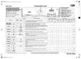 Whirlpool AWZ614 D Program Chart