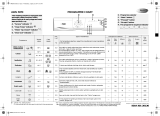 Whirlpool AWG 5070 Program Chart