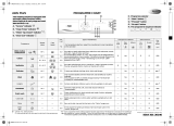 Whirlpool AWG 551/S Program Chart