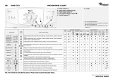 Whirlpool AWE 6723 Program Chart