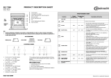 Bauknecht ELZ 7260 IN Program Chart