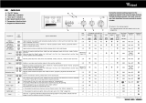 Whirlpool AWO/D 041 Program Chart