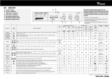 Whirlpool AWM 042 Program Chart