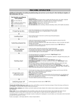 Bauknecht HDD 8000/1 PRO Program Chart
