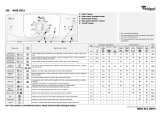 Whirlpool AWE 6521 Program Chart