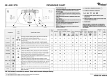 Whirlpool AWE 9725 Program Chart