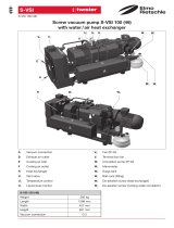 Elmo Rietschle S-VSI Series Operating instructions