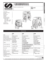 Samson DF30 User manual