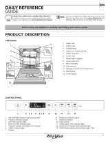 Whirlpool WIC 3C34 PFE S Daily Reference Guide