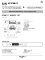 Whirlpool WSIC 3M17 Daily Reference Guide