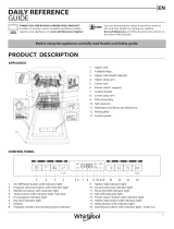 Whirlpool WSFO 3T115 6P X Daily Reference Guide