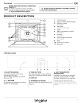 Whirlpool AKP 462/IX Daily Reference Guide