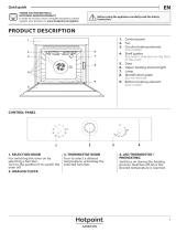 Indesit IFVR 801 H AN Daily Reference Guide
