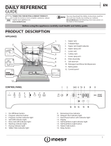 Indesit DFP 58T94 CA NX EU Daily Reference Guide