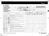 Kenmore AWM 8000 Program Chart