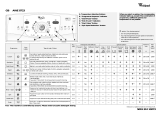 Whirlpool AWE 8723 Program Chart