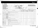 Kenmore AWM 8000/1 Program Chart