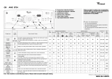 Whirlpool AWE 8724 Program Chart