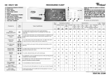 Whirlpool MAXY 100 BLUE Program Chart