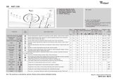 Whirlpool AWT 5109 Program Chart