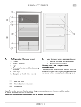 Whirlpool ARC 0840 Program Chart