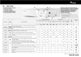 Whirlpool AWM 6100 Program Chart