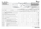 Whirlpool AWM 6102 Program Chart