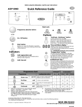 Whirlpool ADP 6940 WH Program Chart