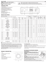 Indesit BWA 81483X S UK N Daily Reference Guide