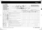 Whirlpool AWM 8000 Program Chart