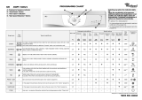 Whirlpool AWM 6101/1 Program Chart