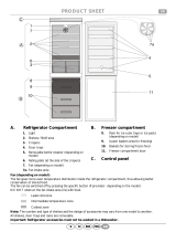 Whirlpool ARC 5782 Program Chart