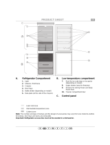IKEA ARC 5550 Owner's manual