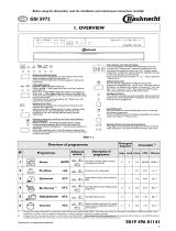 Bauknecht GSI 5972 WS Program Chart