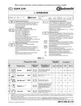 Bauknecht GSXK 5240 DI Program Chart