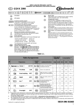 Bauknecht GSXK 2990 WP Program Chart